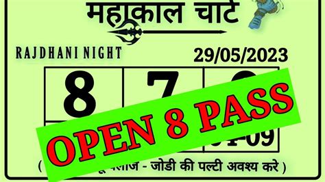 rajdhani night open to close game|rajdhani open to close chart.